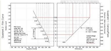 Zone Placement 2 copy.jpg