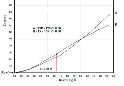 TXP TX Comparison.jpg