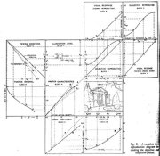 Multi quad tone repro curve.jpg