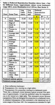 Holms preferred densities.jpg