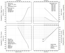 4 Quad - High Key Example.jpg