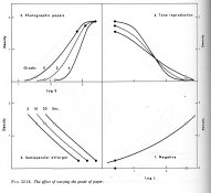 Grade Changes.jpg