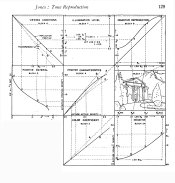 Jones Objective Diagram.jpg Jones Objective Diagram.jpg