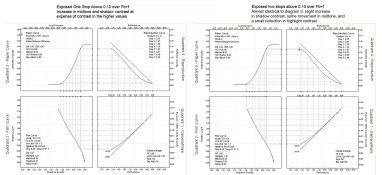 4 Quad - Exposure Series 2.jpg