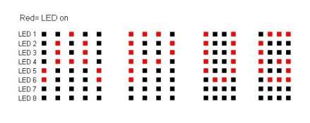 ledseq.jpg