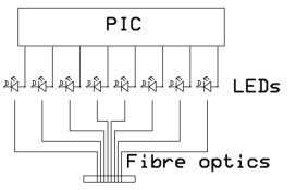 pic-led.jpg