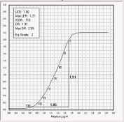 Paper Curve - Equal spaced Zones.jpg