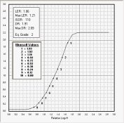 Paper Curve - Munsell.jpg