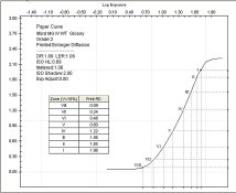 Paper Curve - Zone - Quad 3.jpg