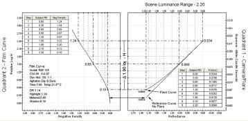 2 Quad - Exposure example w flare.jpg