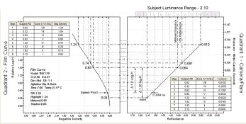 2 Quad - Exposure example - Zone 1.jpg