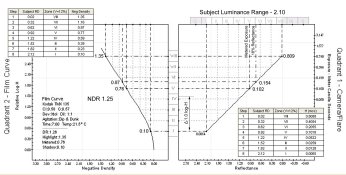 2 Quad - Exposure example - Zone 2.jpg