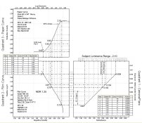 3 Quad - Exposure example - Zone System.jpg