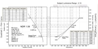 2 Quad - Exposure example - Zone - Flare.jpg