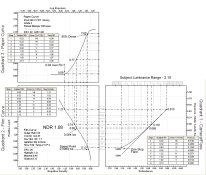 3 Quad - Exposure example - Zone - Flare.jpg