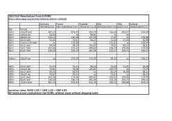 Ilford_ULF_2013_Pricelist_compare.jpg