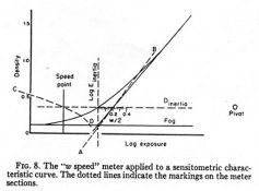 Wspeedmeter2.jpg