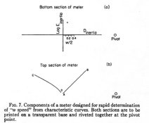 Wspeedmeter1.jpg