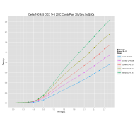 Delta 100 4x5 DDX 1+4.png