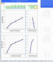 stouffer-tp120-31-filmtestevaluation_hp5-summary.jpg