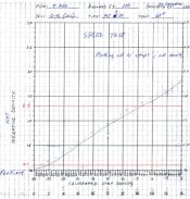 T-Max 100 film speed test.jpg