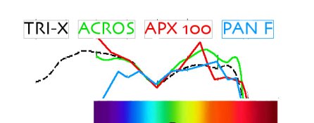 B&W spectrum comp.jpg