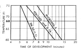 plus-x-sheetstime&temp-62.jpg