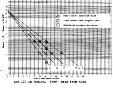 APX100ROD150.jpg