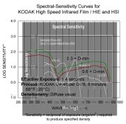 hie-eir-overlay.jpg