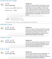 20140114Weather.png