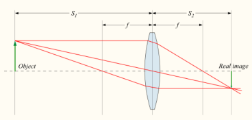 550px-Lens3.svg.png