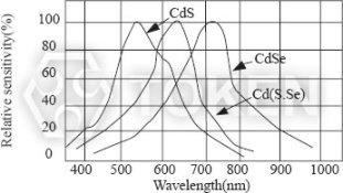 cds5.jpg