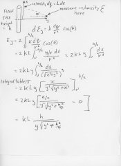 Flas_CloseGauss003.jpg