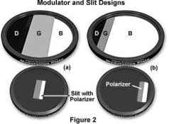 modulator.jpg