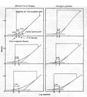 Simple methods approx fractional gradient.jpg