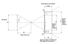 50mm Lens Hood Layout.jpg