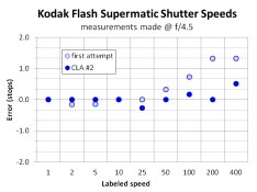cla1 vs cla2.png