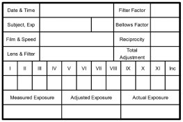 Exposure Record 2.jpg