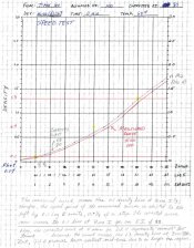 TMX curve #2  004.jpg