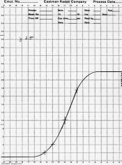 Ektacolor 70 aim.jpg