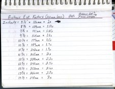 BEF chart001.jpg