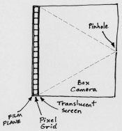 PixellatorSketch001a.jpg