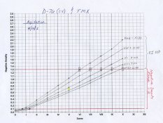 TMX-D76 family002.jpg