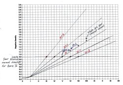 simulated curves001.jpg