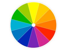 HGTV_Color-Wheel-Full_s4x3_lg.jpg