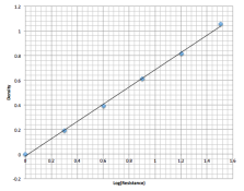 Screen Shot 2014-10-16 at 14.40.32 PM.png Screen Shot 2014-10-16 at 14.40.32 PM.png