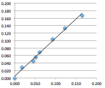 Screen Shot 2014-10-18 at 18.27.34 PM.png