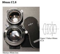 Mamiya sekor 80mm f2.8 lens design.jpg