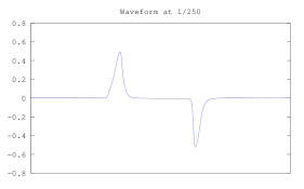 signalwf.png