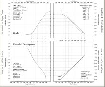 Four Quad - Plus dev Grade 1.jpg
